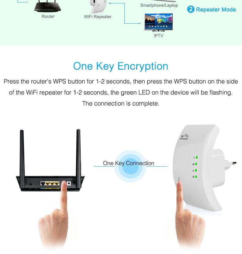 Wifi Repeater - souqmart