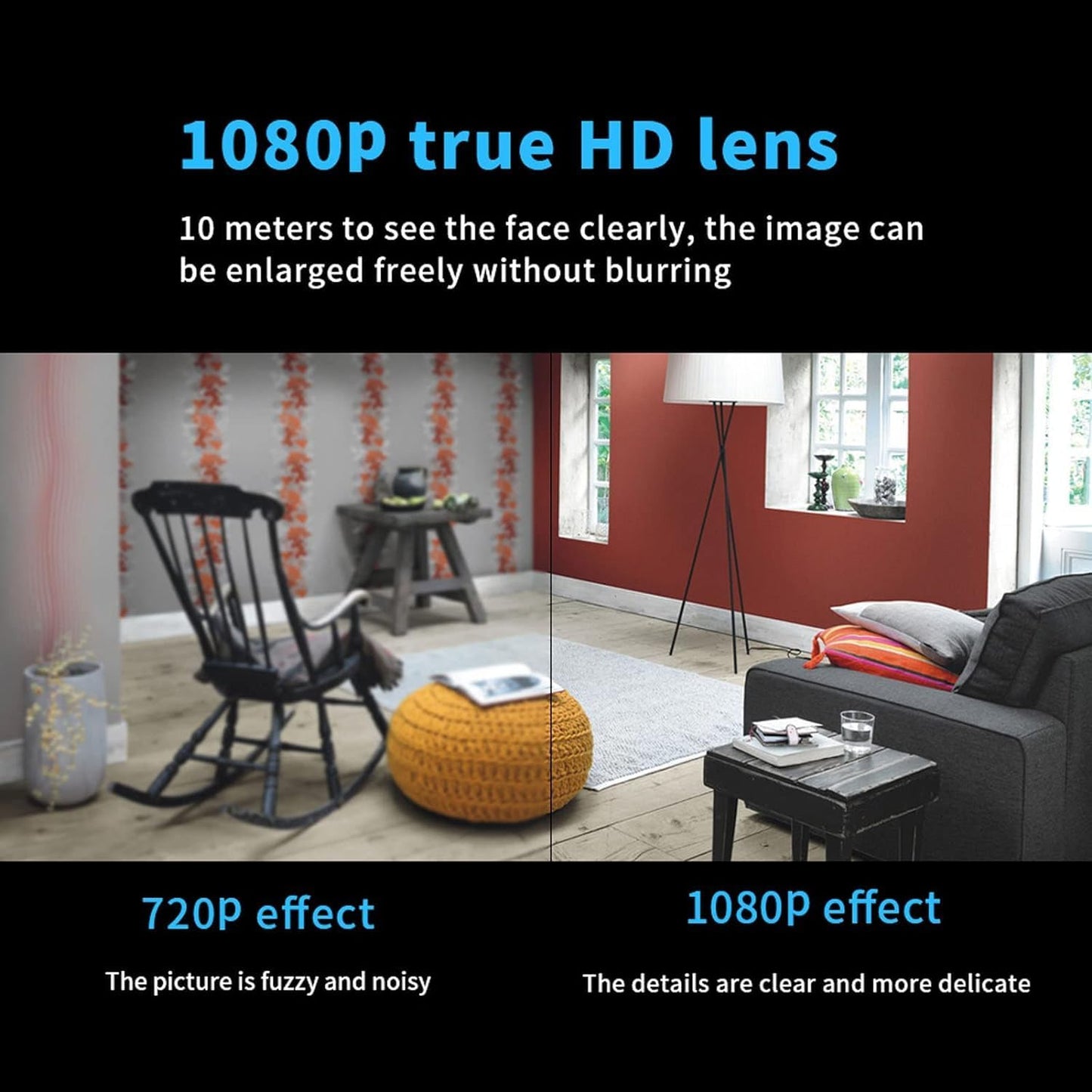 Mini Spy Camera 1080P HD Hidden Camera - Portable Small Nanny Cam with Night Vision - Covert Security Camera for Home/Office/Indoor/Outdoor